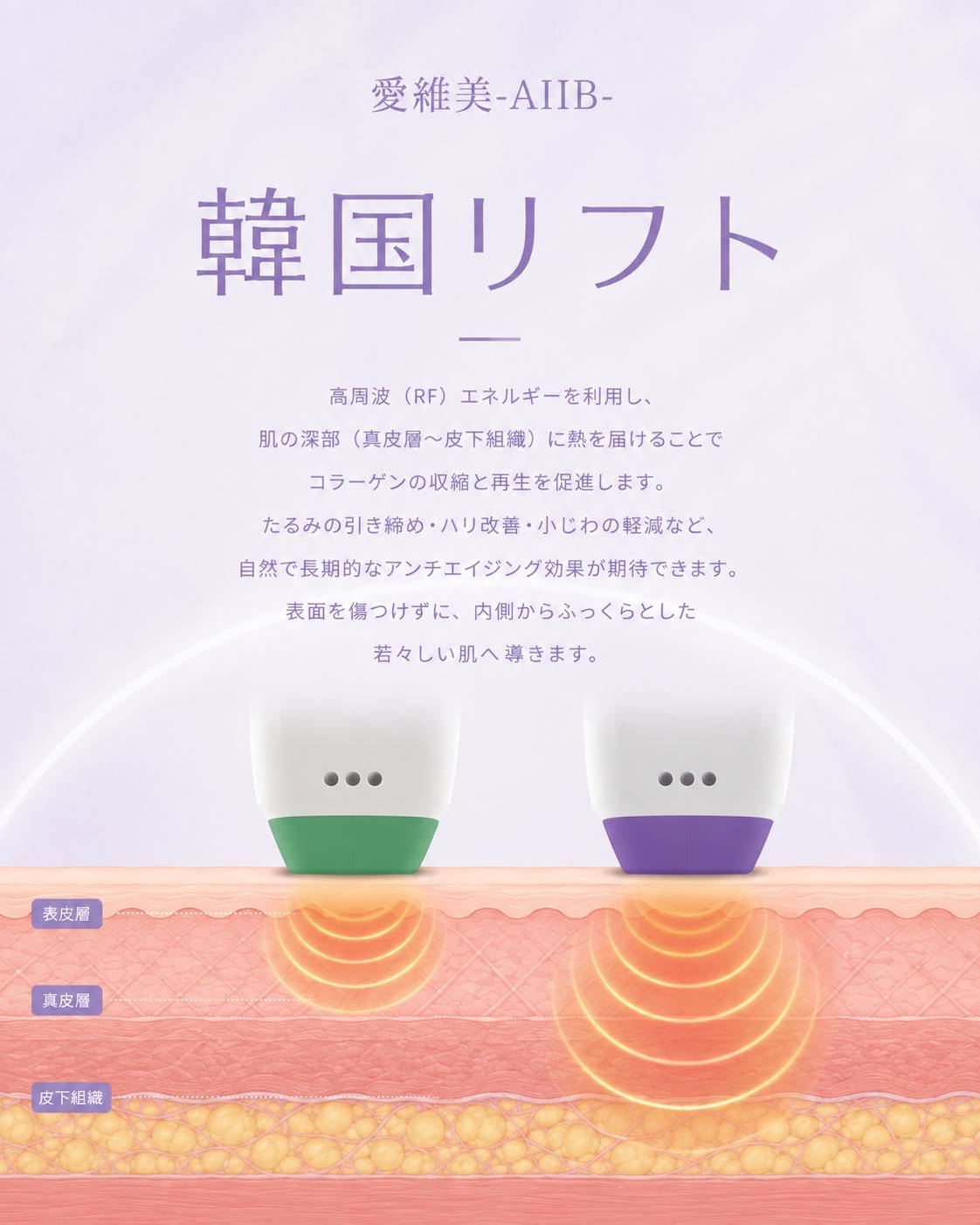 韓国リフト機器